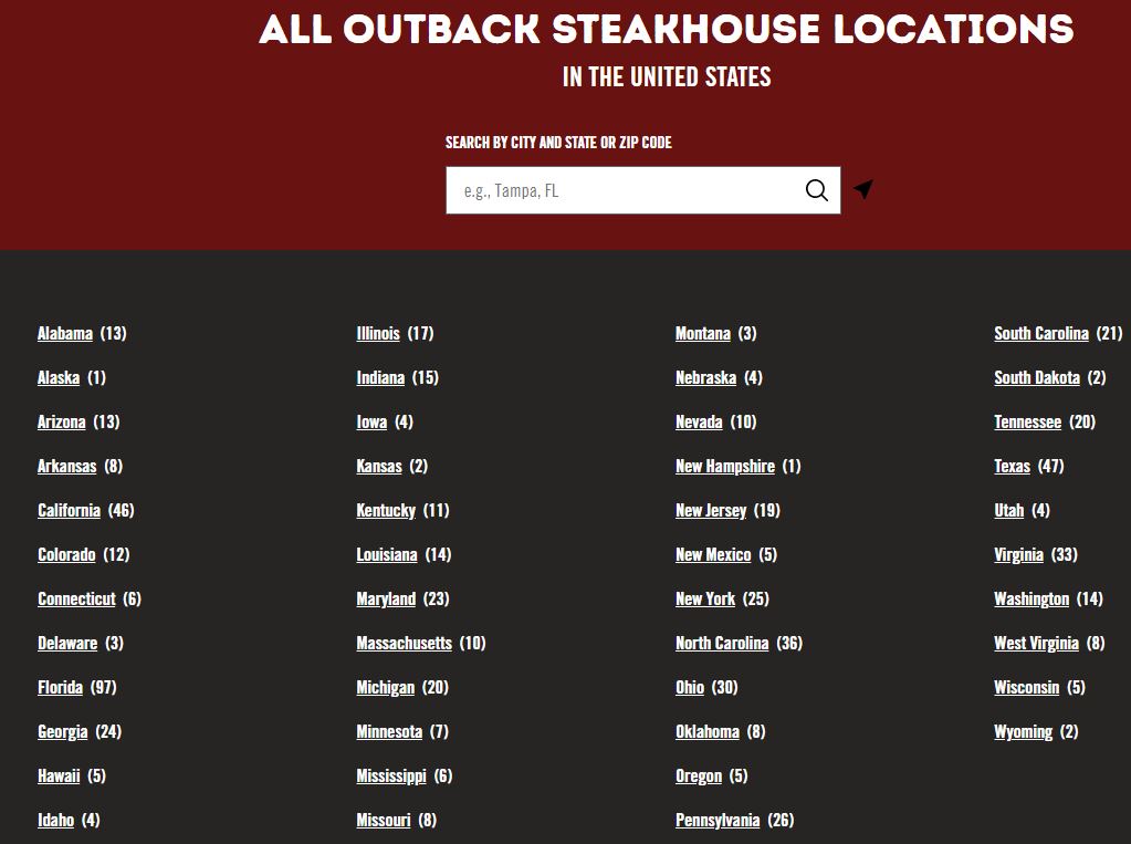 Outback Steakhouse Dinner Menu